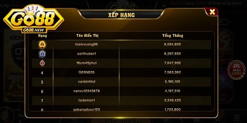 Bỏ túi những bí quyết hay và thông minh từ cao thủ khi chơi Kim Cương Go88