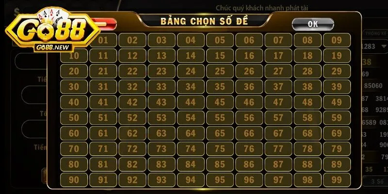 Lô đề siêu tốc Go88 đã nhanh chóng thu hút sự quan tâm bởi những ưu điểm