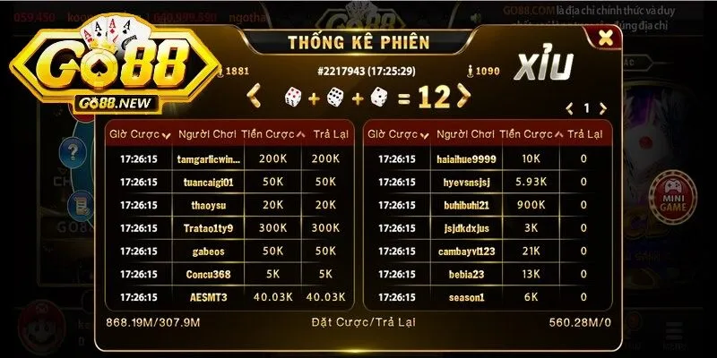 Áp dụng những bí kíp từ cao thủ để có trải nghiệm chơi Tài Xỉu Go88 hiệu quả
